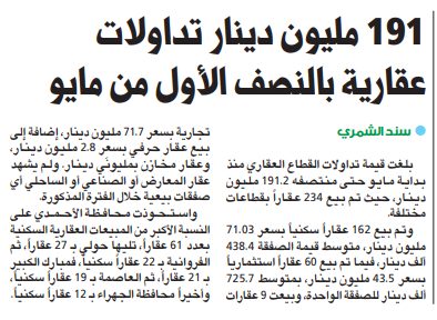 191 مليون دينار تداولات عقارية بالنصف الأول من مايو