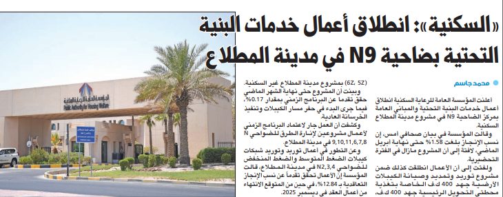 «السكنية»: انطلاق أعمال خدمات البنية التحتية بضاحية N9 في مدينة المطلاع
