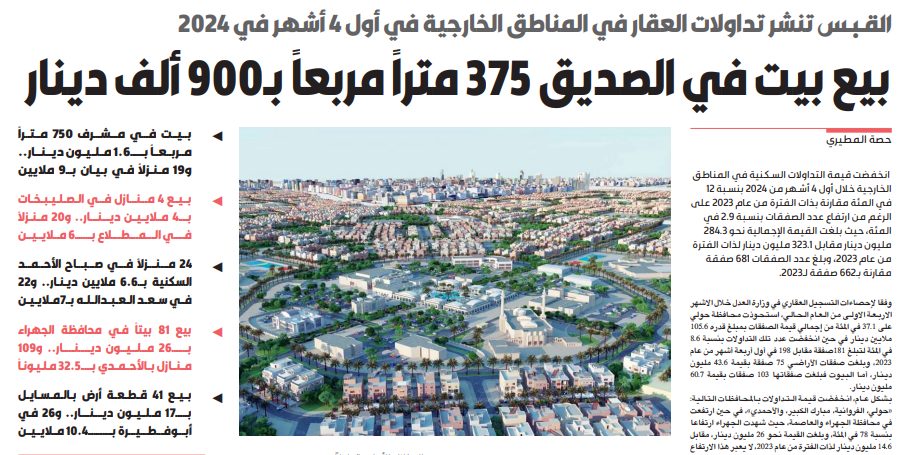 بيع بيت في الصديق 375 متراً مربعاً بـ900 ألف دينار