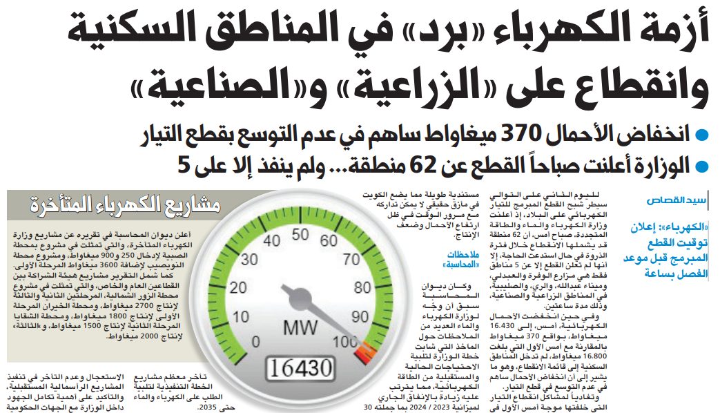 قطع مبرمج بالمناطق الزراعية والصناعية... وعطل مفاجئ في «سلوى»