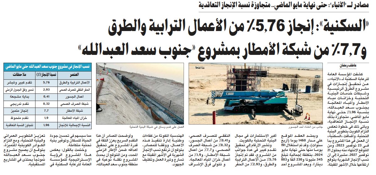 «السكنية»: إنجاز 5.76% من الأعمال الترابية والطرق و7.7% من شبكة الأمطار بمشروع «جنوب سعد العبدالله»