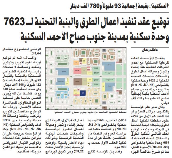 توقيع عقد تنفيذ أعمال الطرق والبنية التحتية لـ 7623 وحدة سكنية بمدينة جنوب صباح الأحمد السكنية
