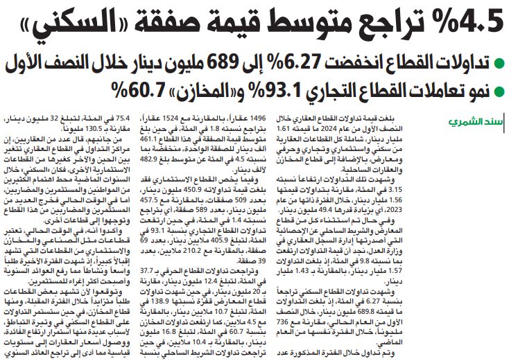 4.5 % تراجع متوسط قيمة صفقة «السكني»