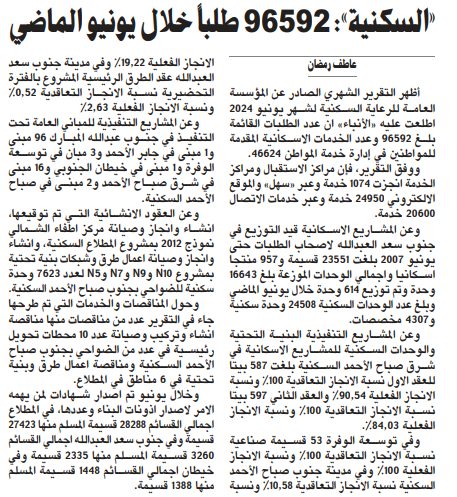 «السكنية»: 96592 طلباً خلال يونيو الماضي