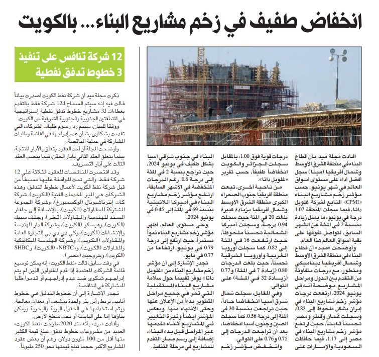انخفاض طفيف في زخم مشاريع البناء... بالكويت