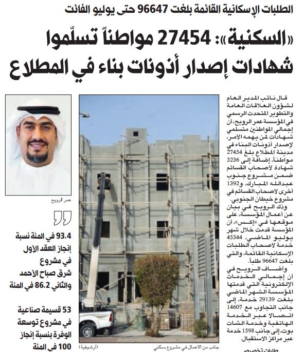 «السكنية»: 27454 مواطناً تسلّموا شهادات إصدار أذونات بناء فى المطلاع