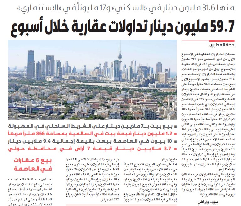 59.7 مليون دينار تداولات عقارية خلال أسبوع