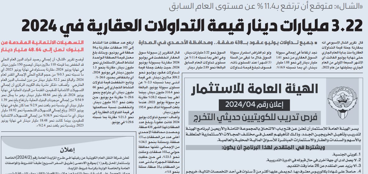 «الشال»: 3.22 مليارات دينار قيمة التداولات العقارية في 2024
