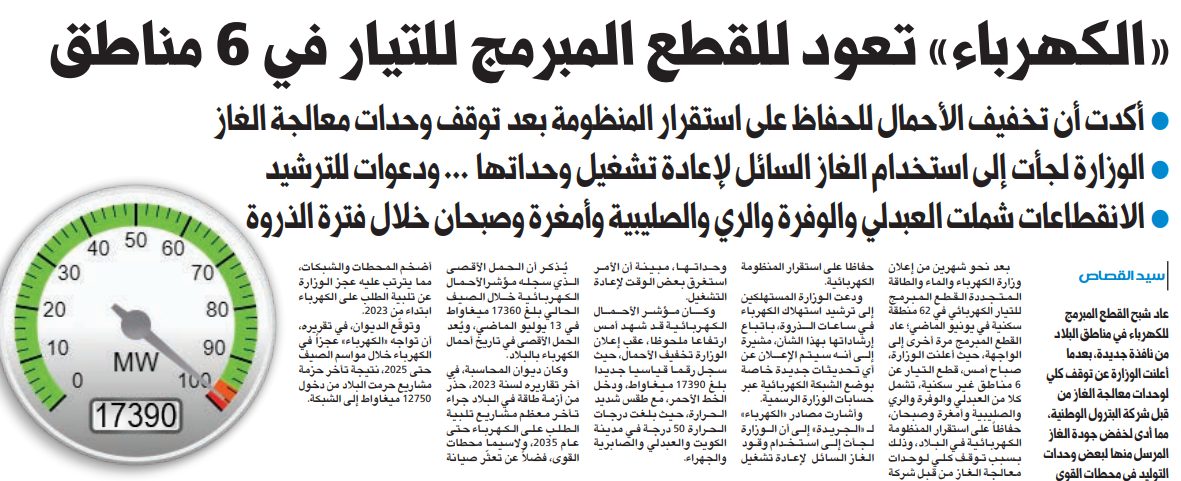 عودة شبح القطع المبرمج و3 جهات تتقاذف المسؤولية!