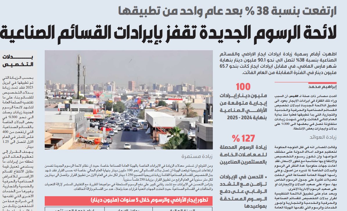 قفزة كبيرة لإيرادات الدولة من القسائم الصناعية