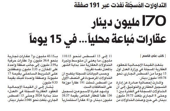 170 مليون دينار عقارات مُباعة محلياً... في 15 يوماً