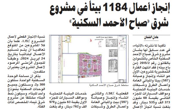 إنجاز أعمال 1184 بيتاً في مشروع شرق «صباح الأحمد السكنية»