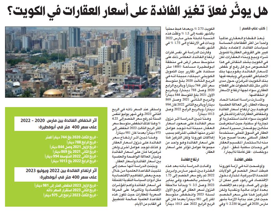 هل يوثّر فعلاً تغيّر الفائدة على أسعار العقارات في الكويت؟