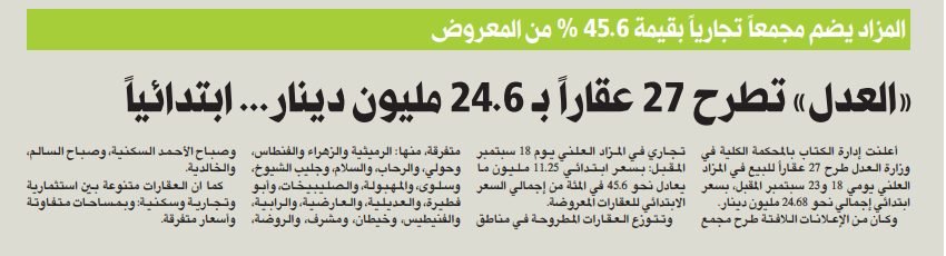 «العدل» تطرح 27 عقاراً بـ 24.6 مليون دينار... ابتدائياً