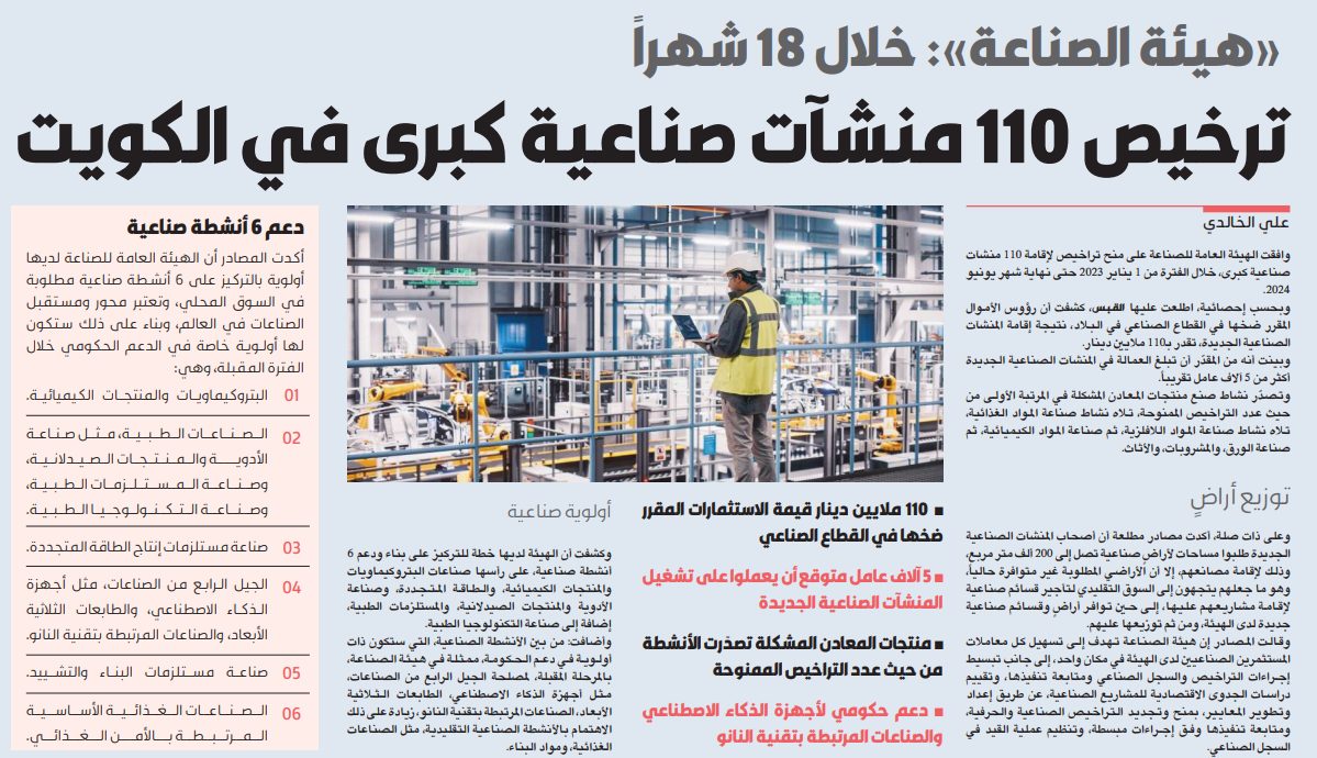 ترخيص 110 منشآت صناعية كبرى في الكويت خلال 18 شهراً