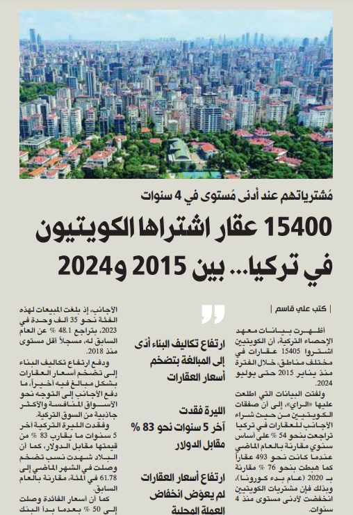15400 عقار اشتراها الكويتيون في تركيا... بين 2015 و2024