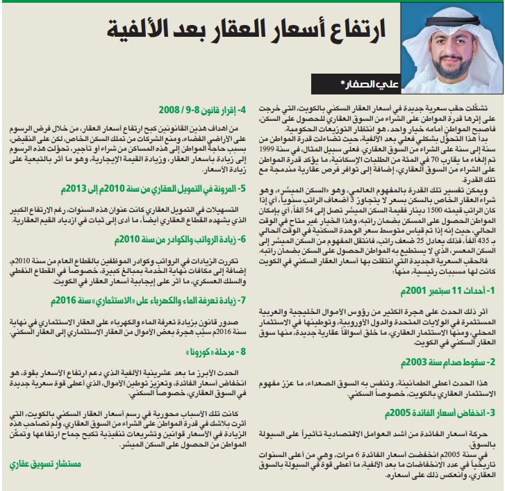 وجهة نظر: ارتفاع أسعار العقار بعد الألفية