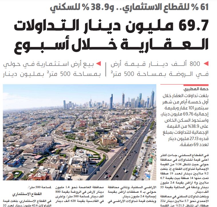 69.7 مليون دينار التداولات العقارية خلال أسبوع