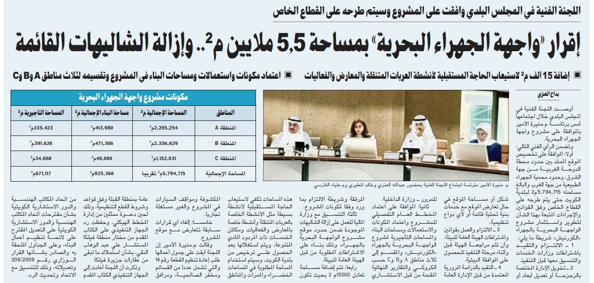إقرار «واجهة الجهراء البحرية» بمساحة 5.5 ملايين م2.. وإزالة الشاليهات القائمة