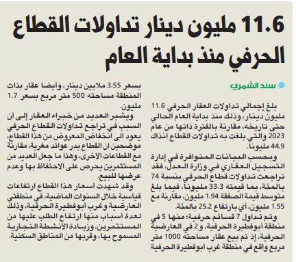 11.6 مليون دينار تداولات القطاع الحرفي منذ بداية العام