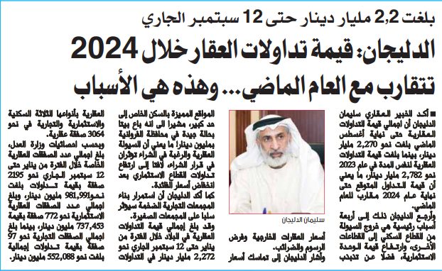 الدليجان: قيمة تداولات العقار خلال 2024 تتقارب مع العام الماضي... وهذه هي الأسباب