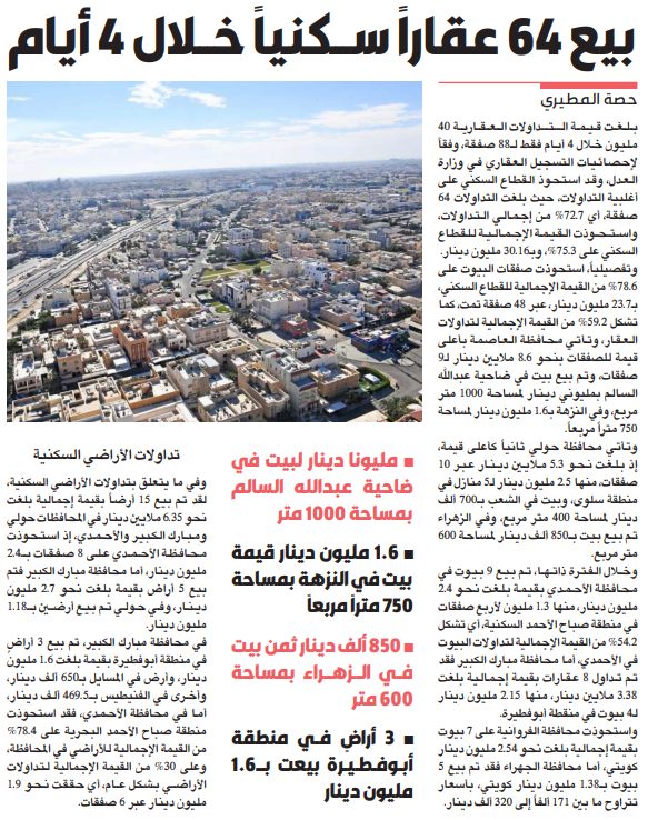 بيع 64 عقاراً سكنياً خلال 4 أيام