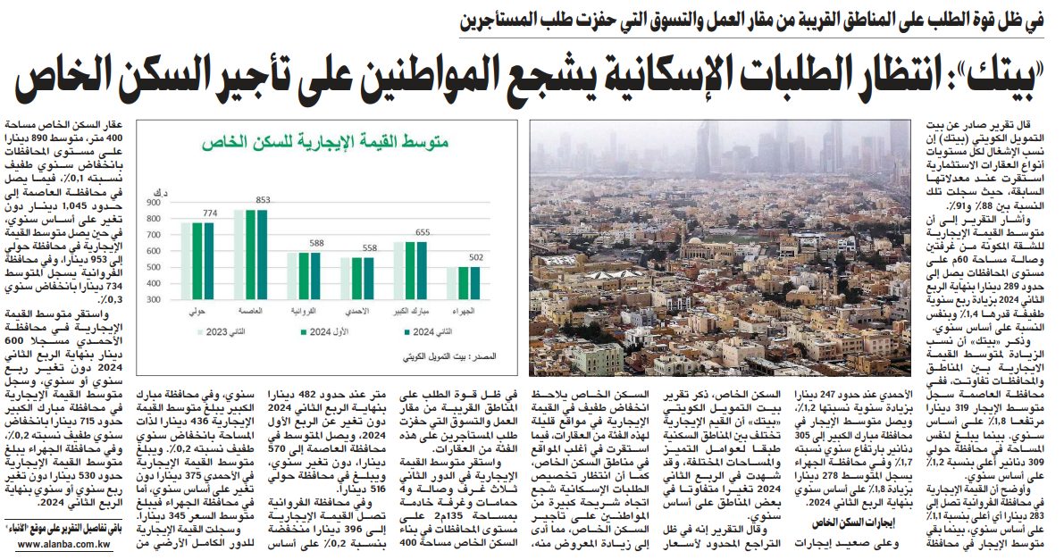 «بيتك»: انتظار تخصيص الطلبات الإسكانية يشجع المواطنين على تأجير السكن الخاص