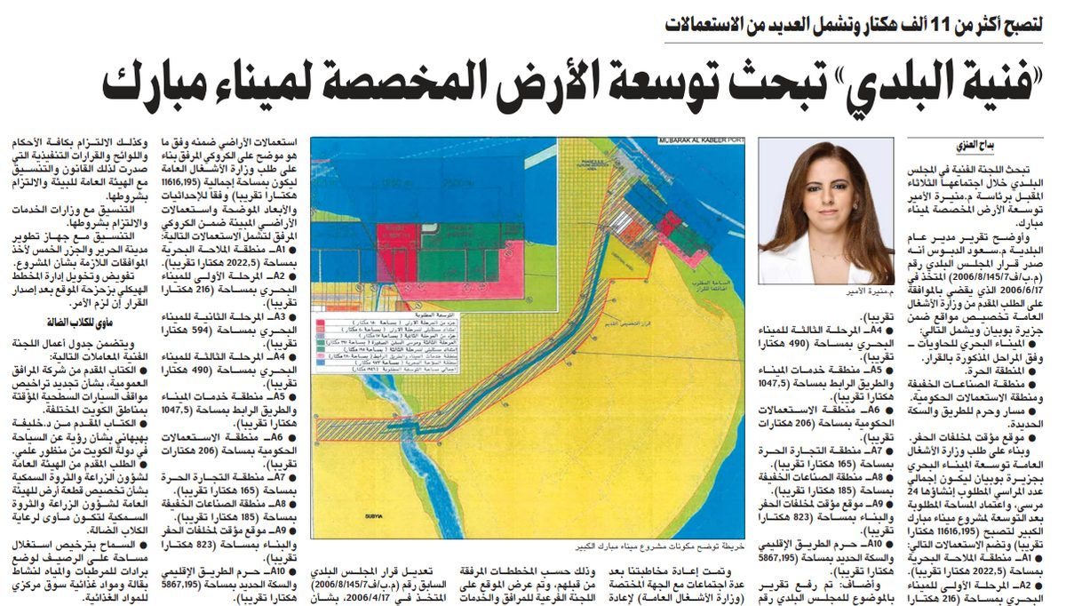 «فنية البلدي» تبحث توسعة الأرض المخصصة لميناء مبارك