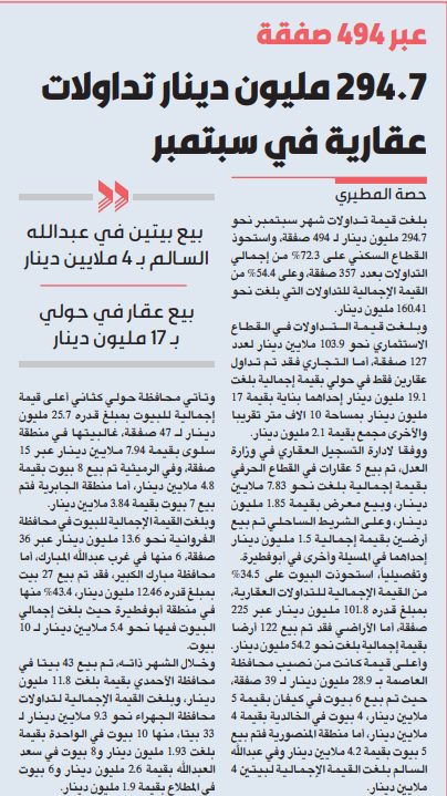 294.7 مليون دينار تداولات عقارية في سبتمبر