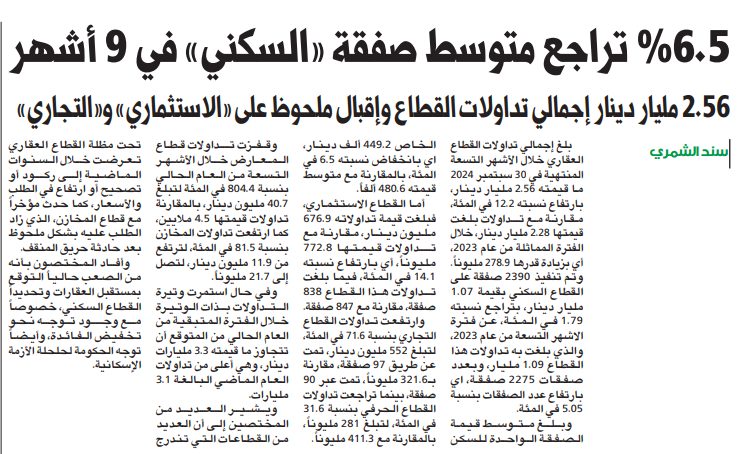 6.5 % تراجع متوسط صفقة «السكني» في 9 أشهر