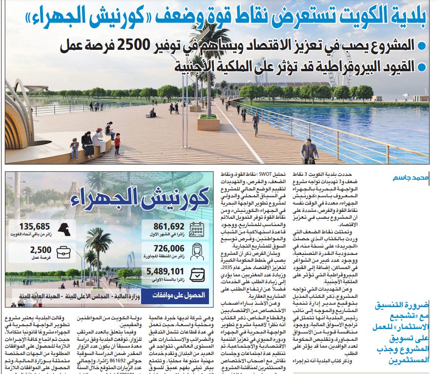 البلدية: تحديات تهدِّد «كورنيش الجهراء»
