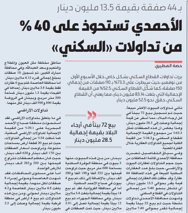 الأحمدي تستحوذ على 40% من تداولات «السكني»