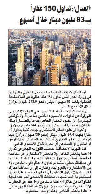 «العدل»: تداول 150 عقاراً بـ 83 مليون دينار خلال أسبوع
