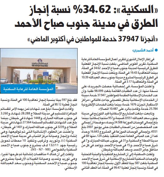 «السكنية»: 34.62% نسبة إنجاز الطرق في مدينة جنوب صباح الأحمد