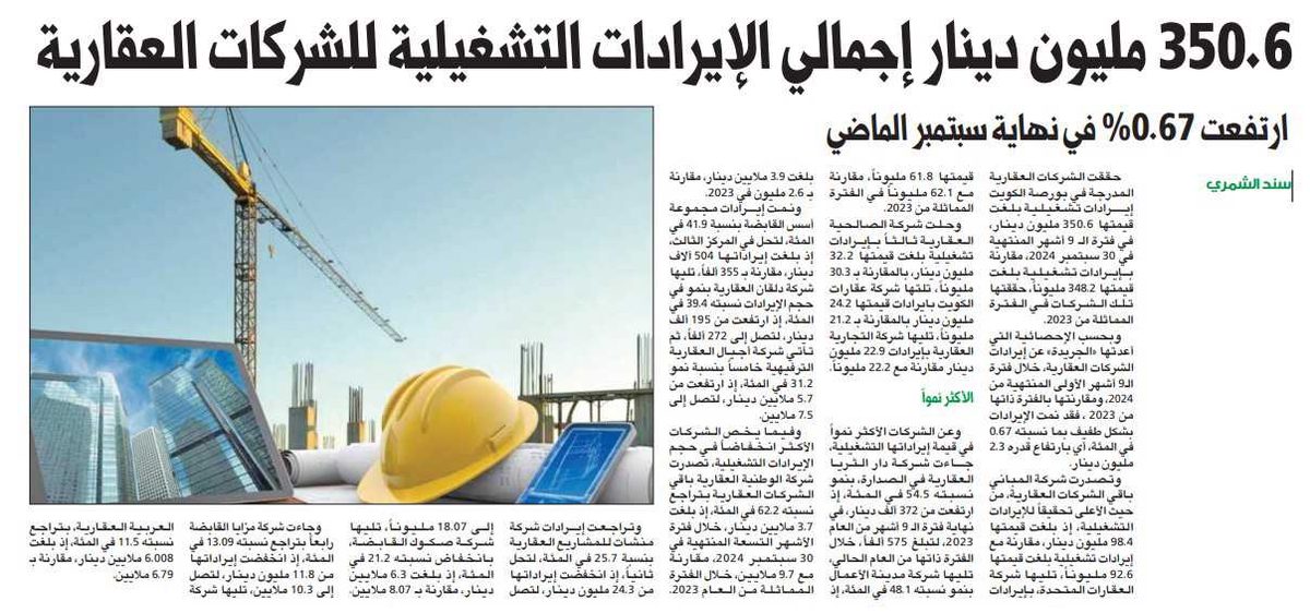 350.6 مليون دينار إجمالي الإيرادات التشغيلية للشركات العقارية