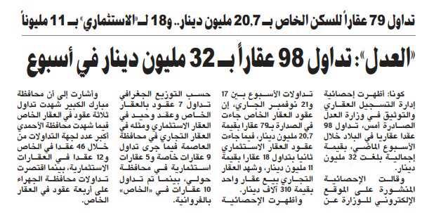 «العدل»: تداول 98 عقاراً بـ 32 مليون دينار في أسبوع
