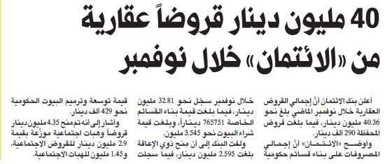 40 مليون دينار قروضً عقارية من »الائتمان« خلال نوفمبر