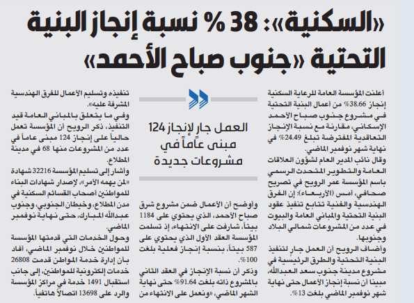 «السكنية»: 38 % نسبة إنجاز البنية التحتية «جنوب صباح الأحمد»