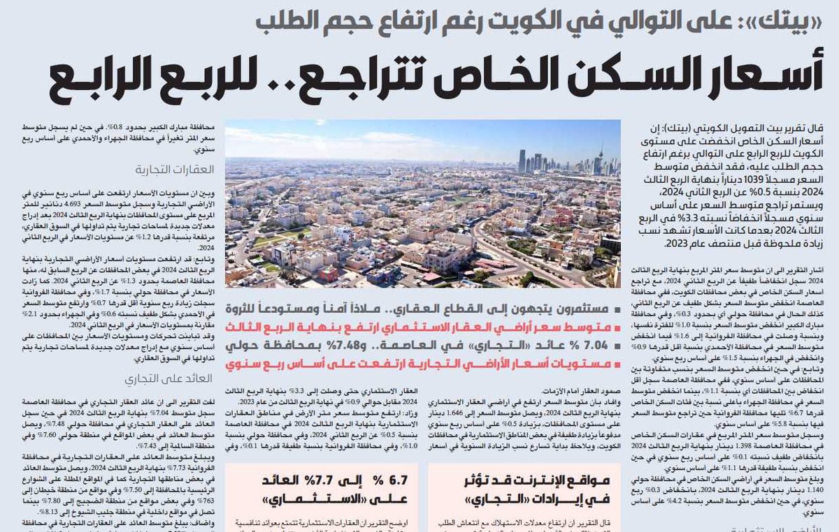 «بيتك»: أسعار السكن الخاص تتراجع.. للربع الرابع