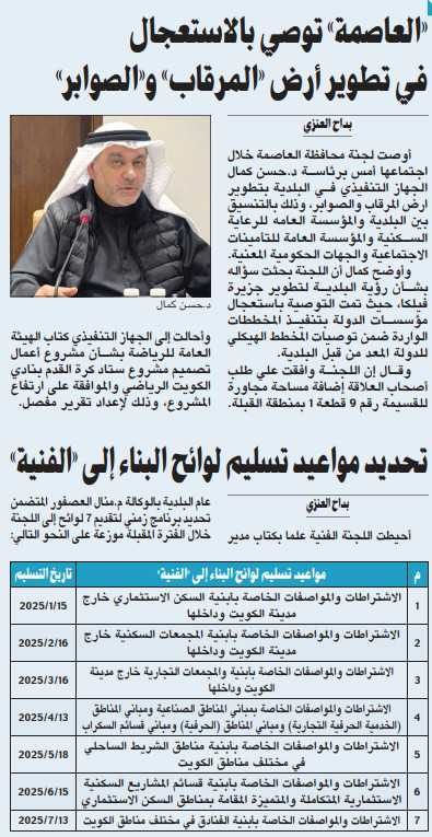 «العاصمة» توصي بالاستعجال في تطوير أرض «المرقاب» و«الصوابر»