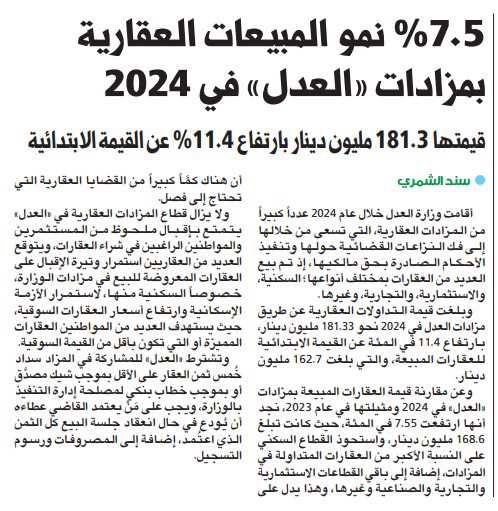 7.5 % نمو المبيعات العقارية بمزادات «العدل» في 2024