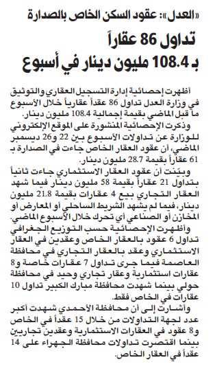 تداول 86 عقاراً بـ 108.4 مليون دينار في أسبوع