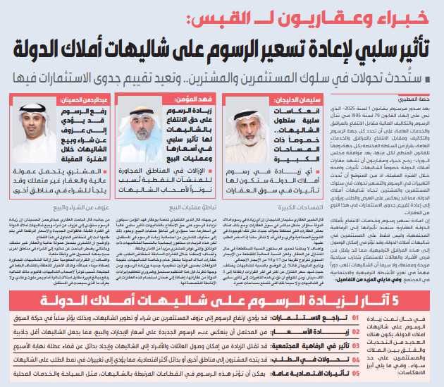 خبراء وعقاريون لــ القبس: تأثير سلبي لإعادة تسعير الرسوم على شاليهات أملاك الدولة