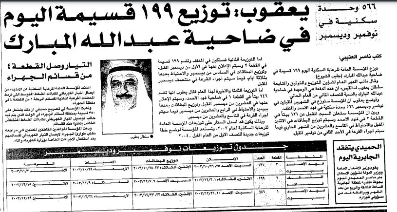 566 وحدة سكنية في نوفمبر وديسمبر . يعقوب: توزيع 199 قسيمة اليوم في ضاحية عبدالله المبارك