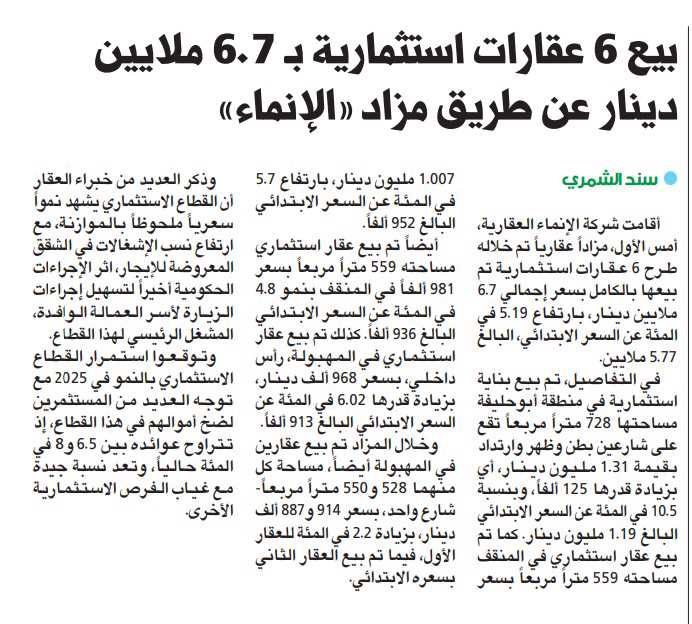 الإنماء تبيع 6 عقارات استثمارية في مزاد بقيمة 6.07 ملايين دينار