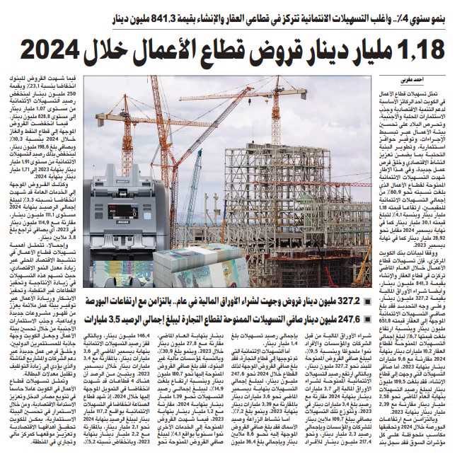 1.18 مليار دينار قروض قطاع الأعمال خلال 2024