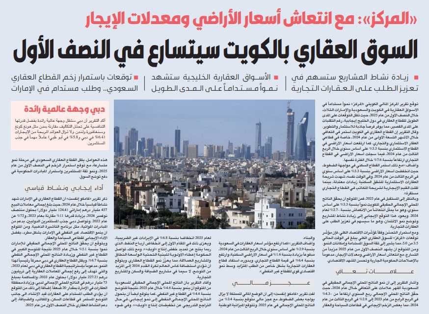 «المركز»: السوق العقاري بالكويت سيتسارع في النصف الأول