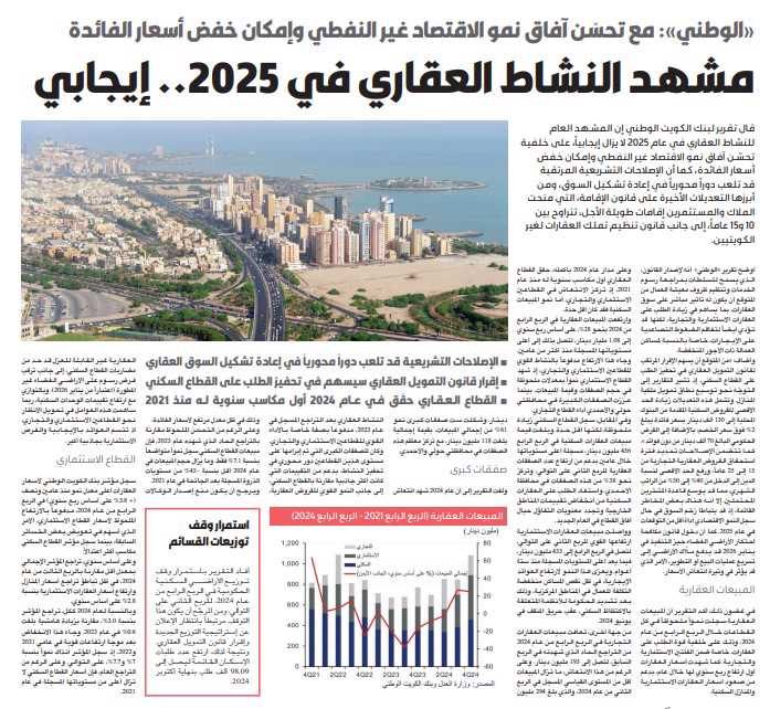 «الوطني»: مشهد النشاط العقاري في 2025.. إيجابي