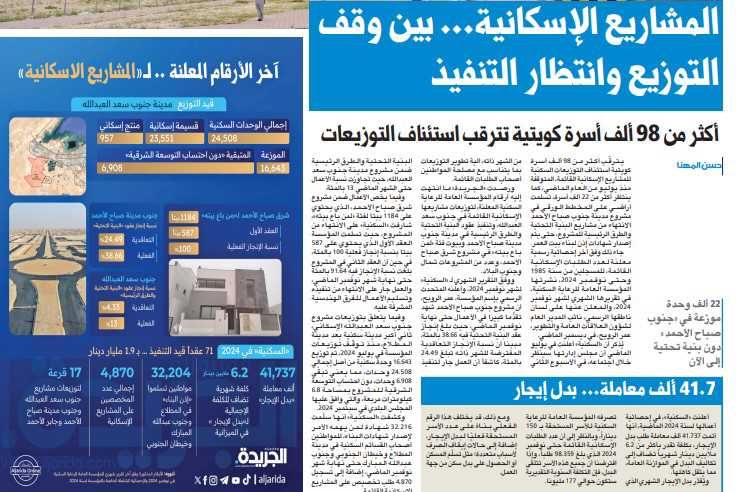 المشاريع الإسكانية... بين وقف التوزيع وانتظار التنفيذ
