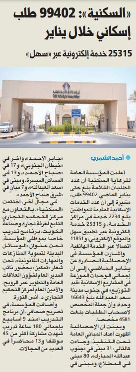 «السكنية»: 99402 طلب إسكاني خلال يناير